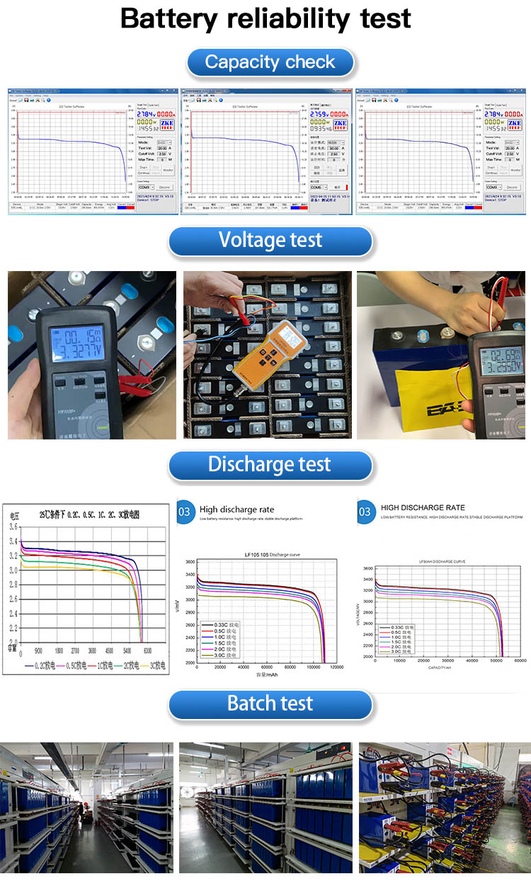 Eu Stock EVE 280K Lifepo4 Battery 3.2V Lithium Ion Prismatic Batteries Cells With 5 Warranty